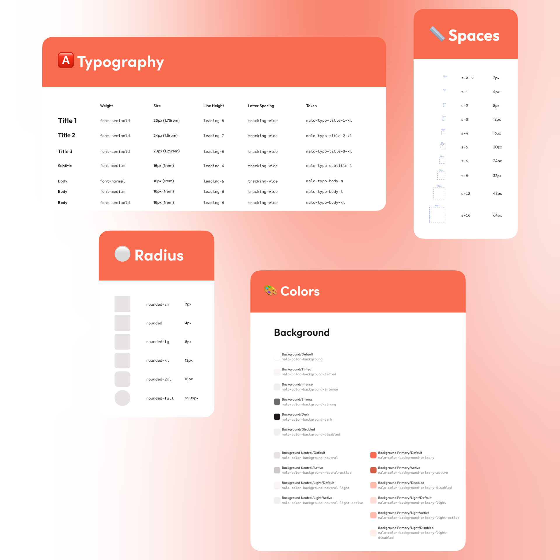 Figma component library — buttons, inputs, cards, modals, typography scales, and colour tokens